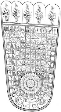 A line drawing of the left footprint at Pakhan-gyi, Union of Myanmar, the world's largest Buddha footprint